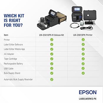 EPSON - log Amazon.com: R330 Printhead Replacement for EPSON L800/L805